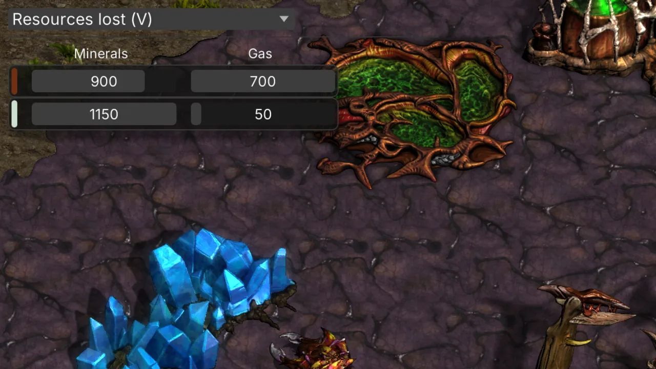 Resources lost (V)
