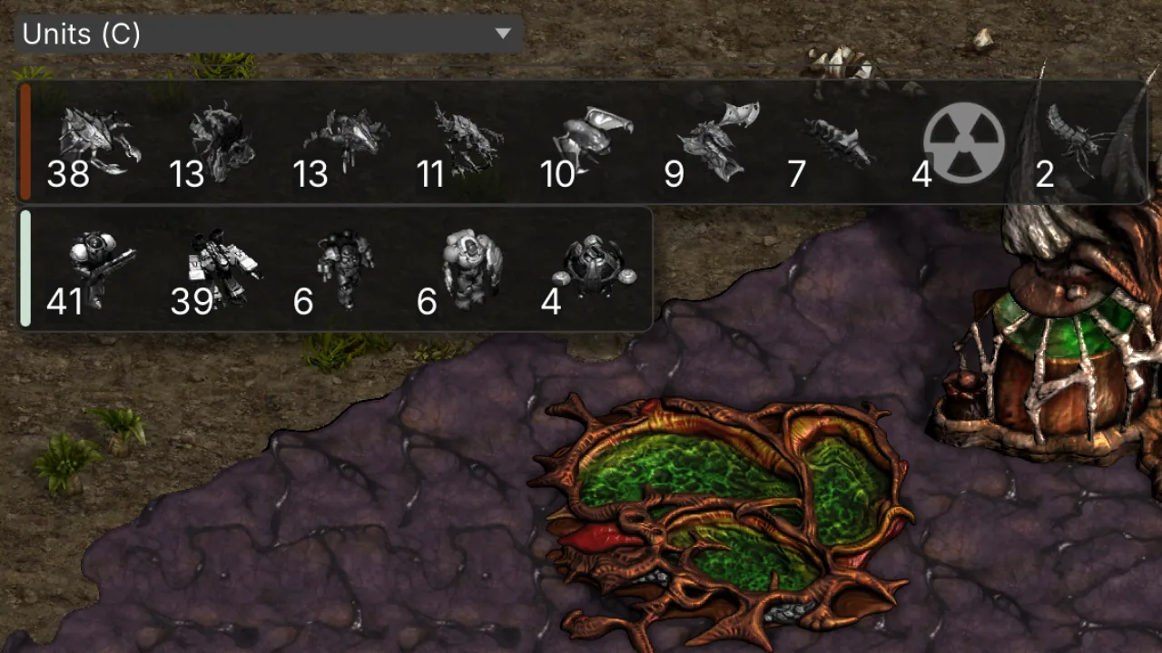 Units on field (C)